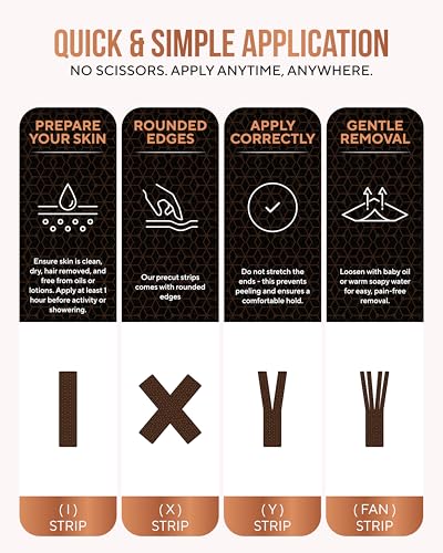 TheraCopper Copper Infused Kinesiology Tape – 2 Rolls (40 Precut Strips) – Advanced Waterproof Kinesiology Tape for Shoulder, Elbow, Bowling Wrist, Weightlifting, Muscle Strain & Joint Support (Black) - color: Black