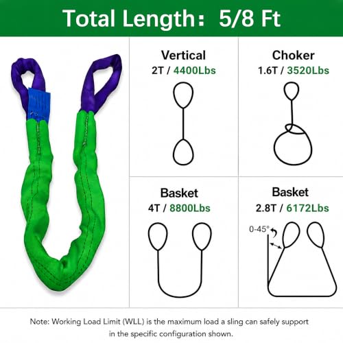 2" x 8' Lifting Sling Straps Polyester Web Slings 4400 Lbs Vertical, 3520 Lbs Choker, 8800 Lbs Basket (Green/Purple) - size: 2 Inch x 8 Feet
