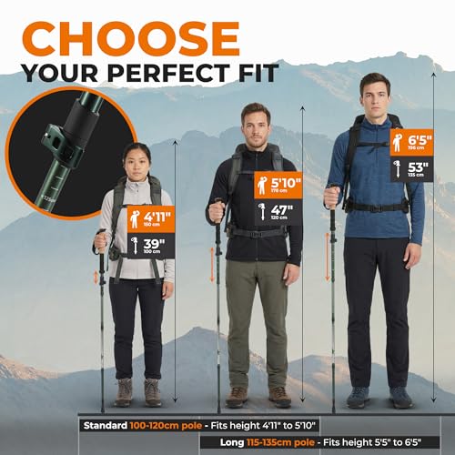 Trekology Trek-Z Collapsible Hiking & Trekking Poles - Balance Support for Seniors, Women, and Men, 2pc Per Set - color: EVA Green, size: 100–120 cm (for Height: 4’11” to 5’10”)