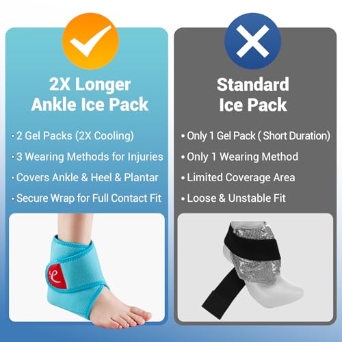 Comfytemp Ankle Ice Pack Wrap Brace for Swelling, Foot Pain Relief, 2 Gel Packs for Injuries Reusable, Hot Cold Compress Therapy for Plantar Fasciitis Relief, Heel Spur, Achilles Tendonitis, Swelling - color: Blue 36, size: Standard