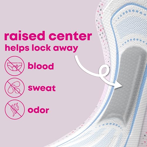 U by Kotex Balance Ultra Thin Pads with Wings, Heavy Absorbency, 46 Count (Packaging May Vary) - size: Heavy Absorbency