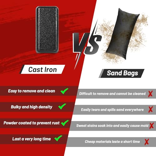 Weighted Vest Men 26lbs | 35lbs | 45lbs, Weighted Workout Vest With Removable Iron Weights, Weight Vest for Men and Women, Heavy Duty Weighted Exercise Vest for Strength Training Running Walking - size: 35lbs