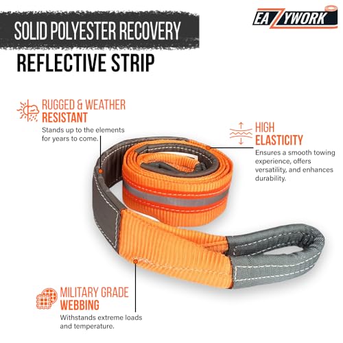 2Packs 3”x10Ft Super Sturdy Lift Sling Straps 25000 Lbs Breaking Load Capacity Heavy Duty Lifting Sling Moving Straps Tree Saver Crane Strap Recovery Reusable Straps Tow Strap Pull Hoist Endless Strap