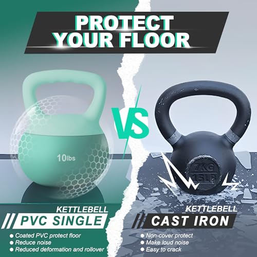 soges PVC One-Piece Kettlebell with Wide Handles, Strength Training Kettlebells 5lb to 35lb Optional for Women of Different Levels, Iron Sand Filled Soft Kettlebell - color: 10lbs - Blue