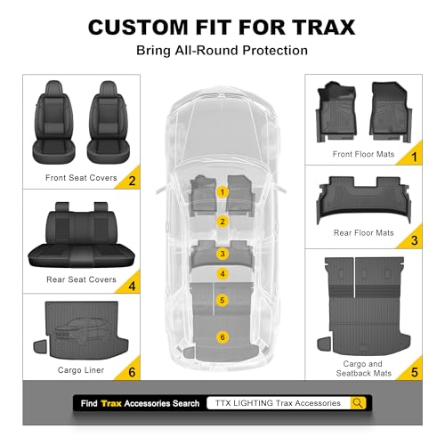 TTX LIGHTING Cargo Liner for 2024 2025 2026 Chevy Trax | Custom Fit Trunk Mat for Chevrolet Trax 2024 2025 2026 All Weather Protection Waterproof Cargo Tray - style: Cargo Liner