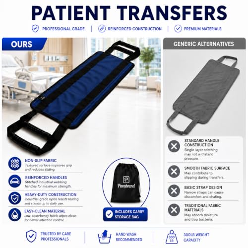 Parabound Transfer Sling For Elderly And Disabled, Lift Assist Gait Belt For Seniors, Patient Lift Sling Mobility Aid, Transfer Belt Lifting Strap For Senior Home Care Device