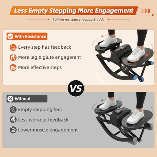 Rocking Stepper Side-to-Side, Low-Impact Lateral Stepper with Resistance and Widened Pedals, 250 lb Capacity Quiet Exercise Stepper with LCD Monitor, Bands and Anti-Slip Mat for Women’s Home Workout