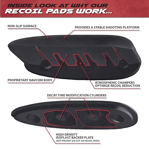LimbSaver AirTech Precision-Fit Recoil Pad for Synthetic Stocks - style: 10807 CVA, Mossberg, Stoeger, Weatherby, and Remington