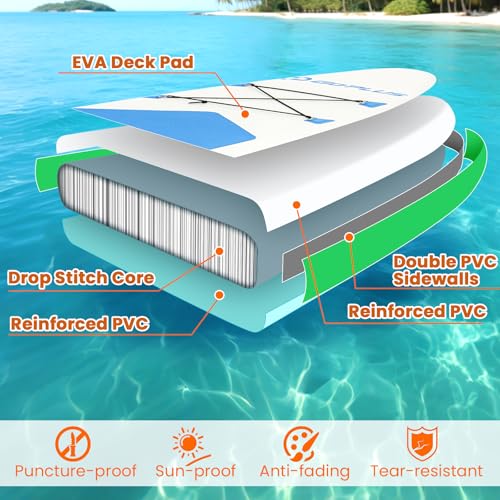 KOTEK 10FT/11FT Inflatable Paddle Board, SUP Paddleboard with Hand Pump, Safety Leash, Repair Kit, Carry Bag, Non-Slip EVA Deck, Stand Up Paddle Board for Youth & Adults - size: 11 FT, style: Sky Blue
