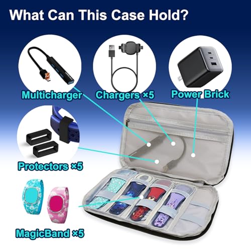 MagicBand+ Travel Case for Disney Trip – Fits 5 Bands & Accessories, Protective Travel Organizer for MagicBand 1/2/Plus, Storage Bag for Disney World, Land, Cruise Vacation Essentials (Black) - color: Black