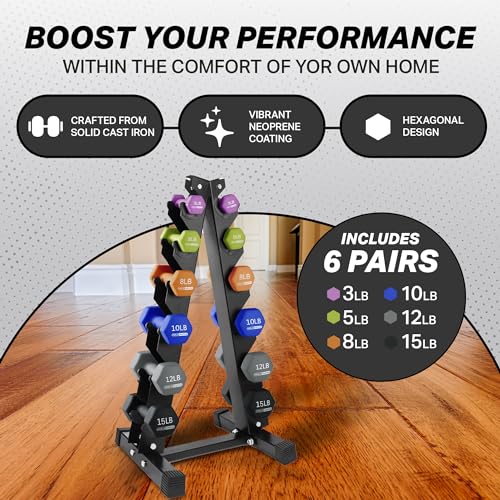 HolaHatha 1, 2 and 3 lb Neoprene Dumbbell Strength Training Weight Set with Rack - color: Multicolor, size: 106 LB