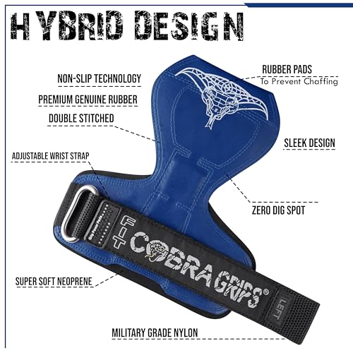 Cobra Grips Weight Lifting Gloves with Adjustable Neoprene Padded Wrist Wraps - Heavy Duty Alternative to Power Lifting Hooks for Deadlifts - color: FIT BLUE Rubber, size: 4.25 - 7.0"