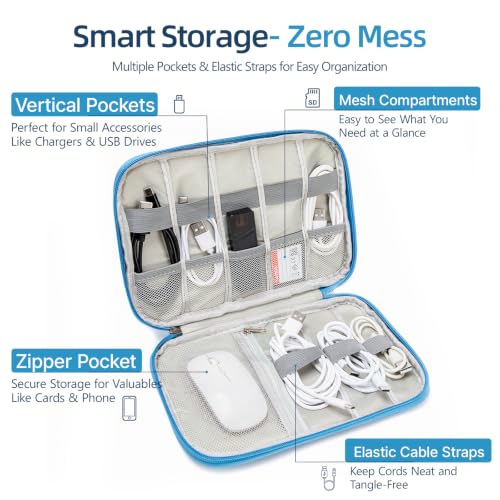 Cord Organizer Travel Case, Cable Organizer Bag for Chargers, USB Cables, Power Bank & Electronics Accessories, Portable Tech Organizer Pouch with Mesh Pockets, Water Resistant Travel Gear Bag - color: sky blue, size: S