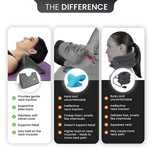 Lumia Wellness Cervical Wedge Pillow - Tension Muscle Relief & Relaxer, Contoured Support for Neck & Shoulder