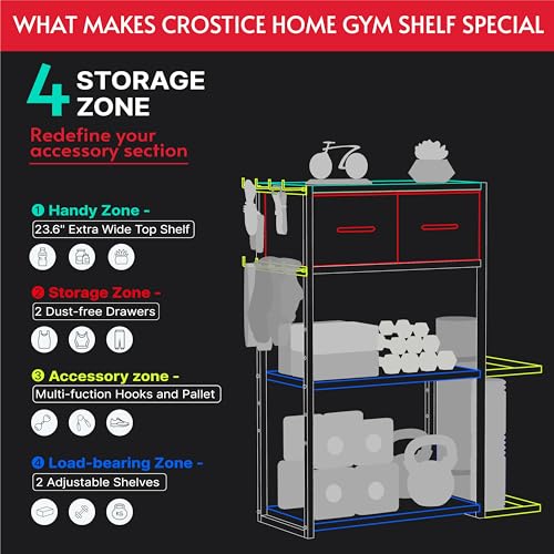 Home Gym Storage Rack, Adjustable 4-Tier with Extra Drawer | Home gym storage rack with 4 adjustable zones, fabric drawer & 150 lb shelves, for dumbbells, mats and workout gears
