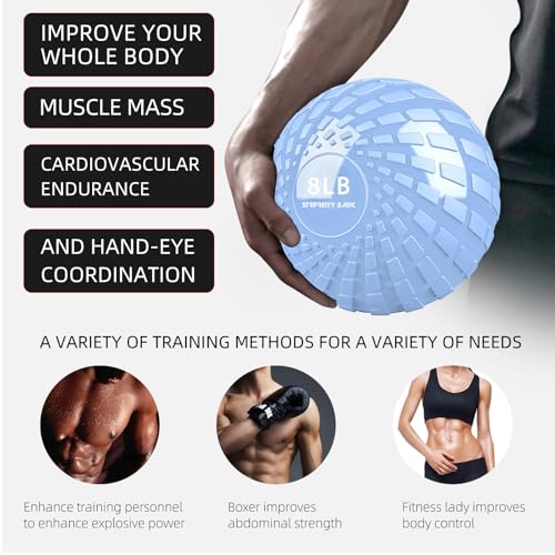 Medicine Ball 8, 10 lbs Slam Ball Weighted Balls for Exercise Strength and Crossfit Workout - color: Dynamic Blue, size: 8 LB