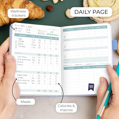 Clever Fox Food Journal Pocket - Daily Food Diary, Meal Planner to Track Calories & Nutrients, Weight Loss Tracker Notebook, 4x5.5” (Light Blue) - color: Light Blue, size: Pocket (4.0'' x 5.5'')