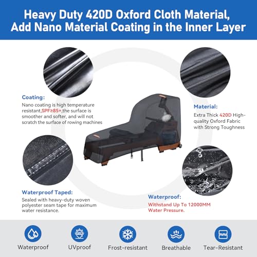 Rowing Machine Cover,420D Heavy Duty Rower Outdoor Covers,Outdoor Protective Cover for Concept 2 Fitness Equipment,with Waterproof Strip,Windproof Buckle,2 Handles,Accessories Fit for Concept 2 Rower