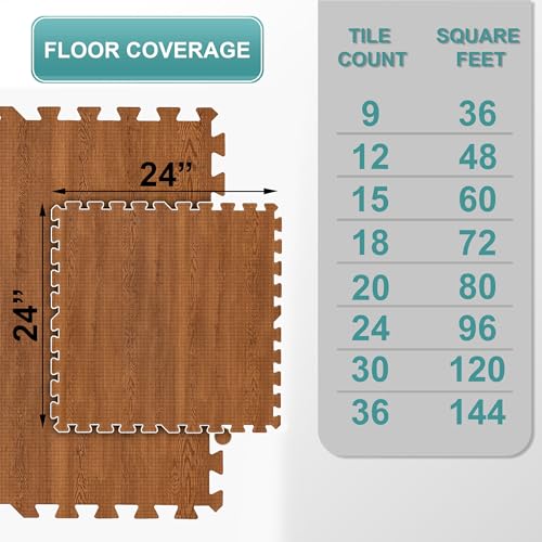 Sorbus 144 Sq. Ft. Wood Grain Floor Tiles Foam Mat EVA Interlocking Mats Tile 3/8-Inch Thick Flooring Wood Puzzle Exercise Mats w/Borders - Home Playroom Basement, Apartment, Trade Show, Baby, Dance - color: Pine, size: 36 Pack