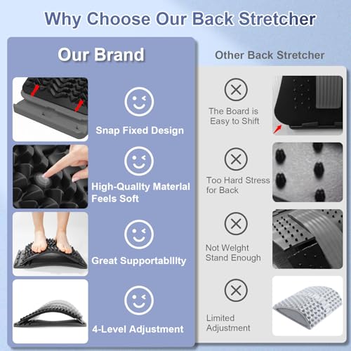 MINOLL Back Stretcher for Lower Back Pain Relief, Multiple Level Adjustable Arch Lumbar Back Cracker Board, Back Cracking Device, Back Massager for Scoliosis, Spine Decompression Support - color: Grey