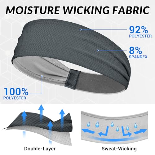 Sukeen Sports Headbands for Men, Moisture Wicking Sweat Bands Headbands Non-Slip, Breathable Elastic Sweatband, Running Headband for Yoga, Tennis, Fitness Workout - color: Black/Dark Gray/Gray