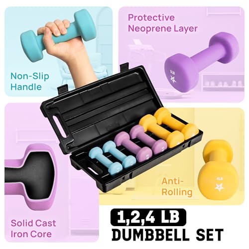 Yes4All Neoprene Coated Dumbbell Hand Weight Sets - Multiple Weight Options with Rack, Anti-roll, Anti-Slip, Hexagon Shape - style: D. SET WITH CASE 1-2-4lb pair