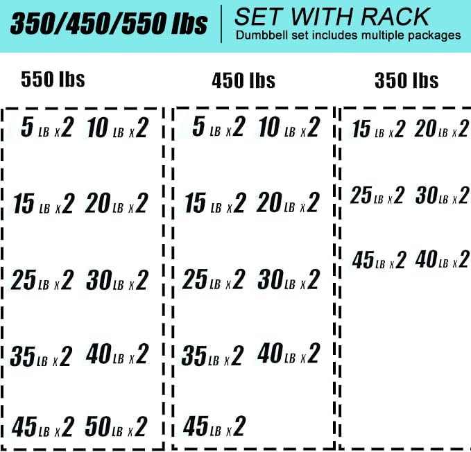 Rubber Hex Dumbbells with Rack 350/450/550 LBS - Free Weights Dumbbell Set Home Gym Equipment Exercise & Fitness Dumbbells for Strength Training - style: 350LB