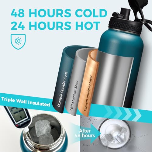 Stainless Steel Water Bottles 32oz - Cold-48h Hot-24h Insulated Water Bottle with Straw & Auto Spout Lid, Carrier Bag & Protective Cup Mat, Metal Thermo Flask Reusable Gym Waterbottle Jug Leak Proof - color: Candy, size: 32 Ounces