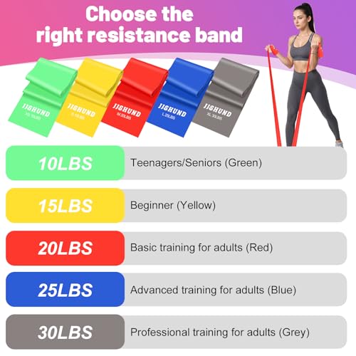 5 Pcs Resistance Bands, Professional Exercise Bands Elastic Stretch Bands for Fitness Yoga Pilates Stretching Strength Training, Workout Bands for Women and Men Home Gym - color: Gray, blue, red, yellow, green, size: 1.8m