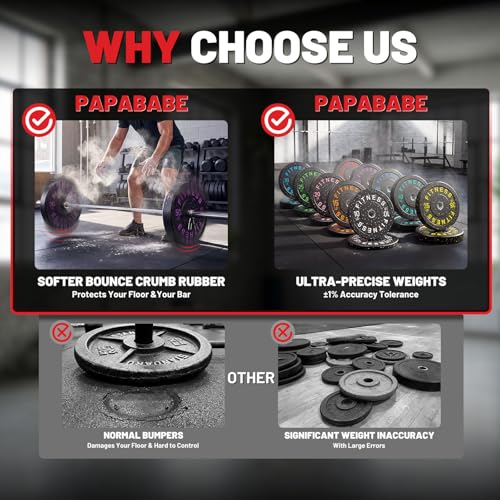 2" Bumper Plates Set Olympic Weight Plates for Barbell Strength Training | Papababe 2Inch Weights Plates Set, Floor Protective Plates, 20-600lbs Rubber Bumper Plates for Weightlifting, Bench Press - size: 550 LB SET, style: High Bounce