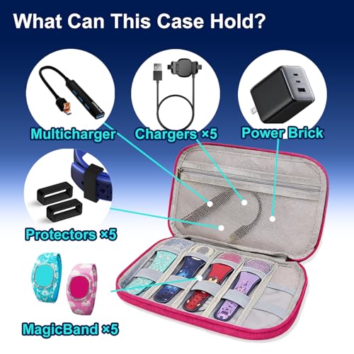 MagicBand+ Travel Case for Disney Trip – Fits 5 Bands & Accessories, Protective Travel Organizer for MagicBand 1/2/Plus, Storage Bag for Disney World, Land, Cruise Vacation Essentials (Pink) - color: Pink