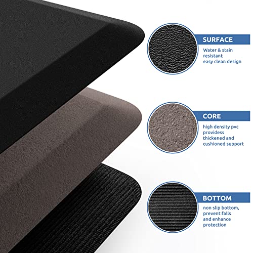 KitchenClouds Kitchen Mat Cushioned Anti Fatigue Rug 24"x70" Water Resistant, Non Slip, Standing and Comfort Desk/Floor Mats for House Sink Office (Black,0.8inch) - color: Black, size: 70"L x 24"W x 0.8"Th