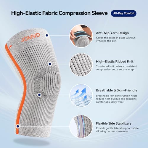 JOMVD Knee Compression Sleeve for Arthritis Pain – Knee Brace for Knee Pain Relief, Meniscus Tear, Inflammation, Circulation, Swelling & Injury Recovery – Anti-Slip Breathable Support for Women & Men,Medium - color: Grey, size: Medium