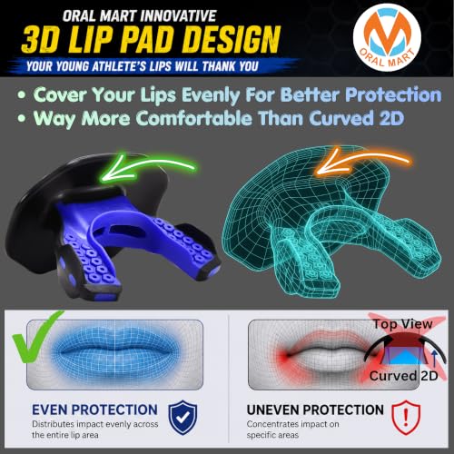Oral Mart Flag Football Mouth Guard with 3D LipFit Design for Kids - Youth Football Mouthguard (No Boil) Cool Instant Fit Lip Guard Mouthpiece for Braces (Detachable Helmet Strap Included) - color: Green Monster