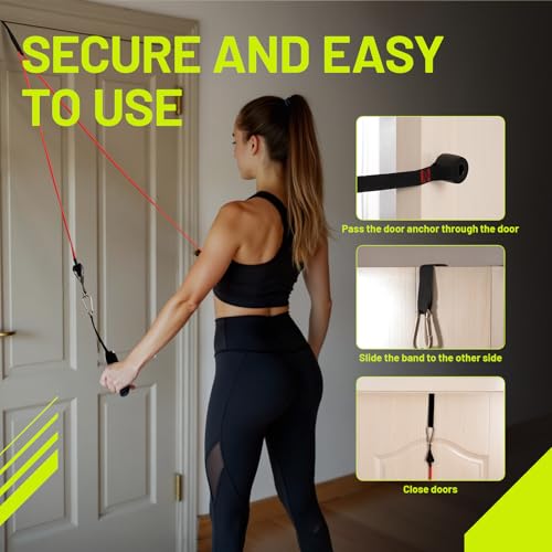 Slim Panda Door Anchor Strap for Resistance Bands, Door Exercise Equipment with Secure Buckle & No Drill Setup, Multi Point Anchor Gym Attachment, Portable Door Resistance Bands for Home Gym Workouts - style: Door Anchor 2 Pcs