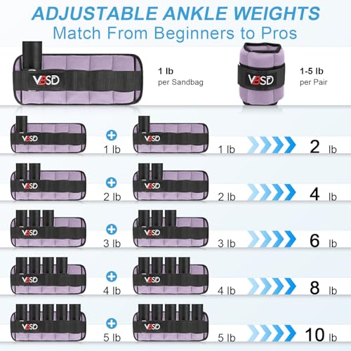 VBSD Adjustable Ankle Weights for Men Women, 2 4 6 8 10 lbs 1 Pair Leg Weight Straps, Weighted Ankle Weight Set with Removable Sandbags for Walking Running Yoga Physical Therapy Gym Home Workout - color: Lavender, size: 5LBx2