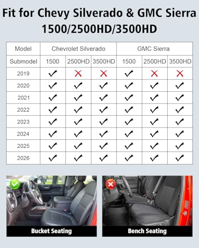 Floor Mats 2019-2025 2026 for Chevy Silverado/GMC Sierra 1500, 2020-2026 2500HD/3500HD (Crew Cab Only, Fit with Rear Under-Seat Storage All Weather TPE Floor Liner (Not 2nd Row Plastic Storage/NO EV) - size: For Chevy Silverado/GMC Sierra 2019-2026