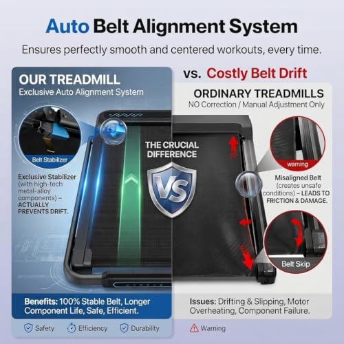 Cardirun Walking Pad with 10% Incline, 4 in 1 Foldable Walking Pad Treadmills with Handle Bar for Home Small Spaces, 3.0HP Portable Quiet Compact Under Desk Treadmill with Low Noise, APP, LED Display