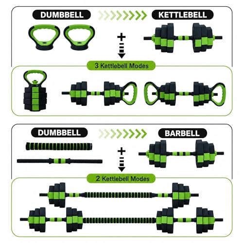 Adjustable Weight Set 66/88 Lbs, 4-in-1 Dumbbell Set and Barbell Weight Set for Home Gym, Converts to Kettlebell & Push-Up Stand, Free Weights Dumbbells Set for Men & Women Full Body Workout - size: 66 lbs