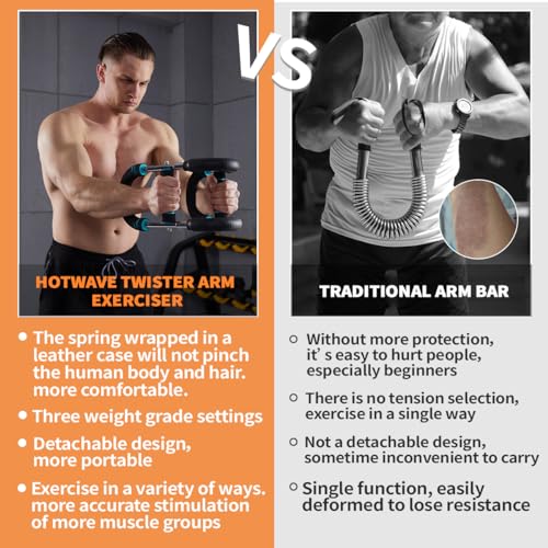 HOTWAVE Twister Arm Trainer,Chest Workout Equipment,Portable Home Equipment | Adjustable Chest Trainer for Upper Body. Forearm, Triceps & Chest Workout. Self-Use or Gift. For Men & Women. - color: Blue