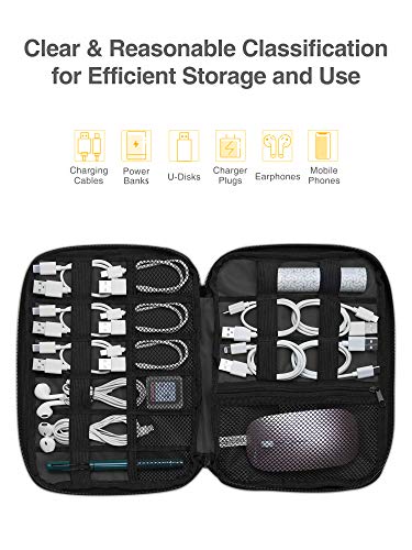 Luxtude Cord Organizer Travel, Flat Cable Organizer Bag, Portable Electronics Organizer, Travel Essentials for Wire/Cord Storage/Charger Case/Cable Storage/Tech Carrying Pouch/Tech Gifts, Purple - color: Purple, size: Small