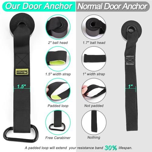 Manificent Door Anchor for Resistance Bands, Heavy Duty Padded Door Anchor System Door Hook, Must-Have Workout Exercise Bands Attachment Compatible for Loop Bands, Resistance Tube - style: Door Anchor Green 2Pack