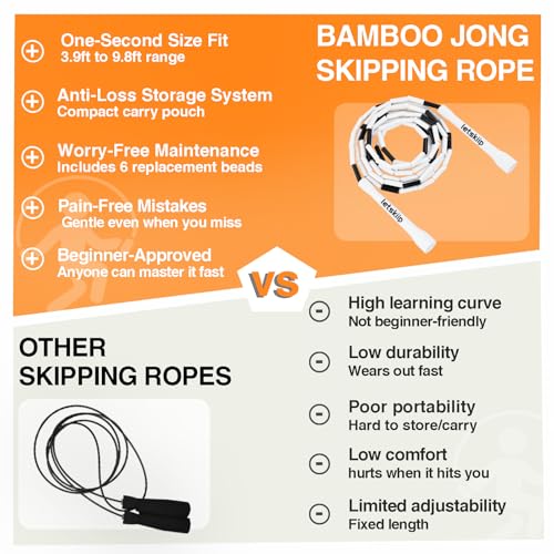 Classic Beaded Jump Rope, Adjustable Tangle-Free Set | 4 styles, segmented skipping rope with shatterproof PP beads, for indoor/outdoor fitness, kids & adults, 10 spare beads & bag - color: White