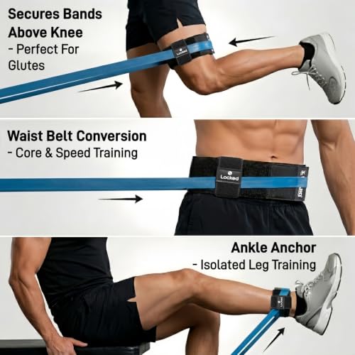 Resistance Band Anchor Straps for Legs, Ankles & Arms – No Rolling, No Slipping, Anti-Pinch, Hair-Friendly – Protective Sleeves for Loop-Style Booty Bands, Home & Gym Workouts