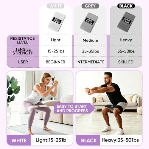 TEAWOO Resistance Bands Set for Working Out: 3 PCS Professional Exercise Bands for Yoga, Pilates, Booty, Leg Training |Fabric Stretch Bands for Women Men Home Gym