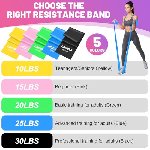 5 Pcs Resistance Bands, Professional Exercise Bands Elastic Stretch Bands for Fitness Yoga Pilates Stretching Strength Training, Workout Bands for Women and Men Home Gym - color: Black, blue, green, pink, yellow, size: 1.5m