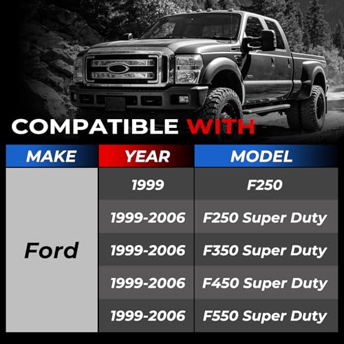 K80201 Front Sway Bar Bushing Kit for Ford F-250, F-350 Super Duty 4WD 1999-2006, F-450/F-550 Super Duty 4WD 1999-2004, 32mm Polyurethane Front Stabilizer Bar Bushings