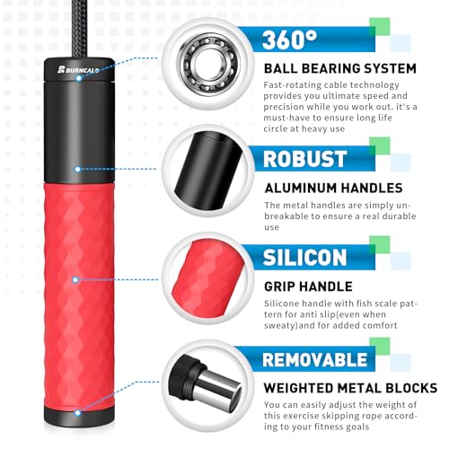 Weighted Jump Rope for Men, Women (1.5LB) - Alloy Steel Handles, Speed Skipping Rope, Gym,Indoor/Outdoor - Fitness, Workout, Boxing - Solid PVC & Cotton Rope - color: RED-BLACK