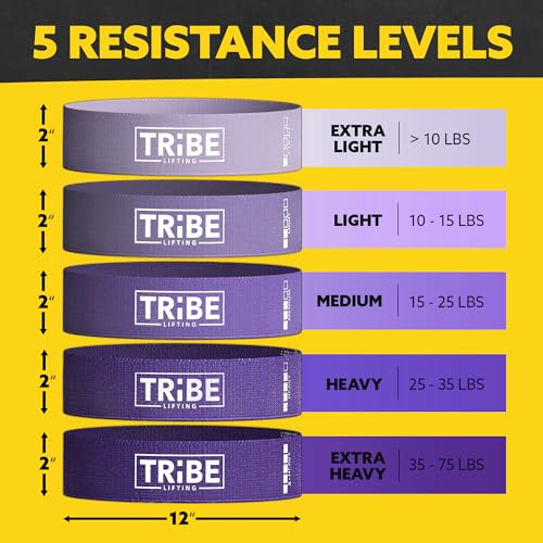 Tribe Lifting Fabric Resistance Bands for Working Out - 5 Exercise Bands Set for Legs and Glutes - Booty Bands for Women and Men - Thick Cloth Workout Bands for Physical Therapy, Hip Training - color: Purple