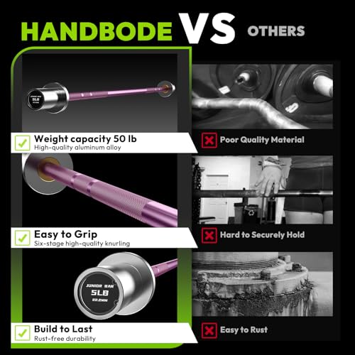 HANDBODE 5lb Mini Barbell, 4 ft Short Beginner Bar for Women Boys&Girls - color: 4 ft Mini Bar, 5 lb, 50 lb, 22.2mm, Pink & Silver